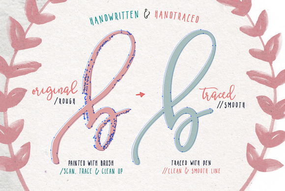 BetterFly Font - Preview 3