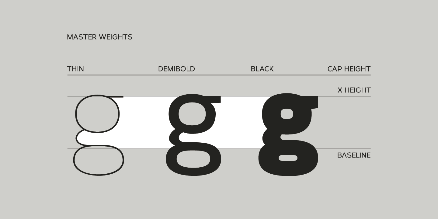 Corbert Family Font - Preview 3