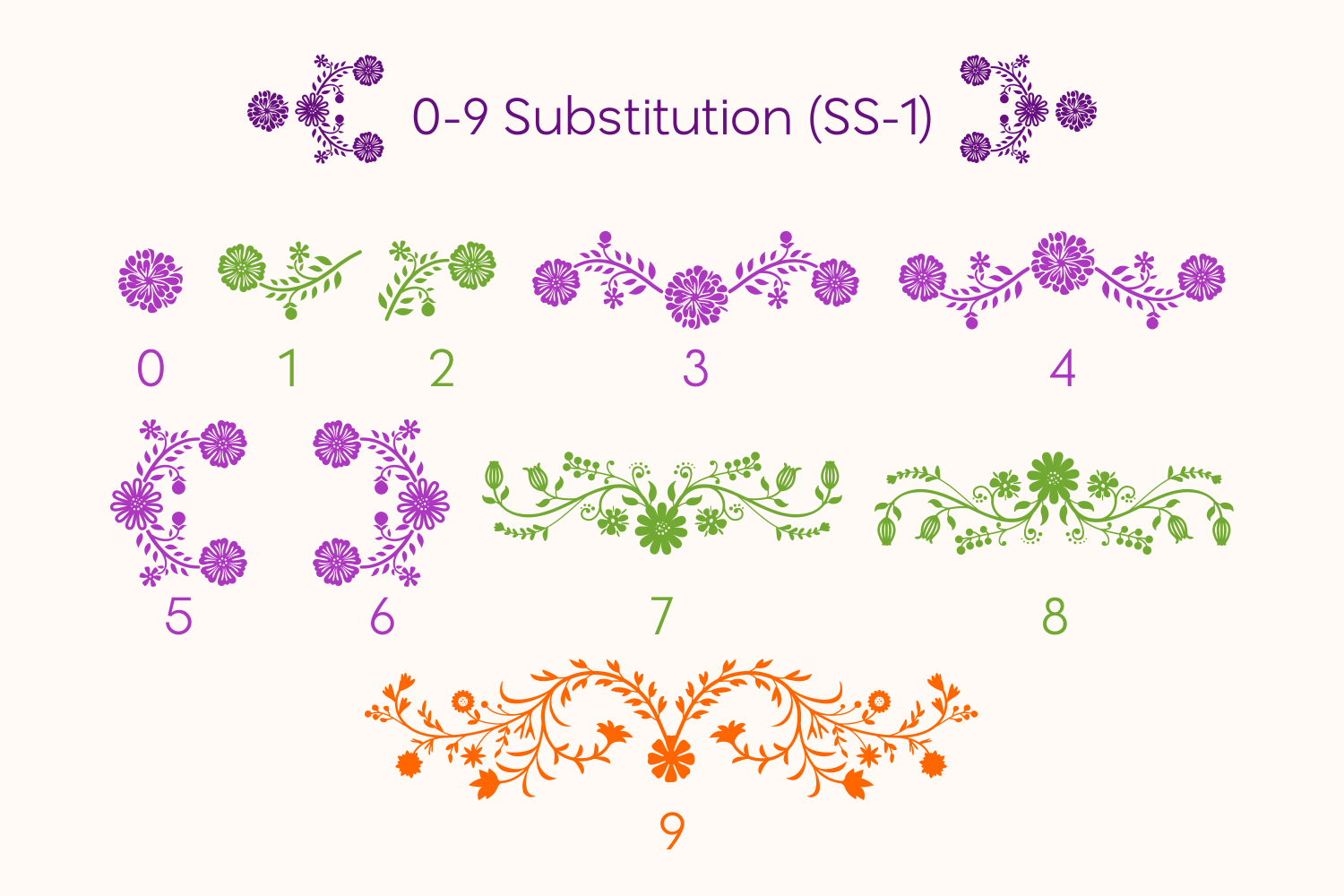 Flores Font - Preview 5