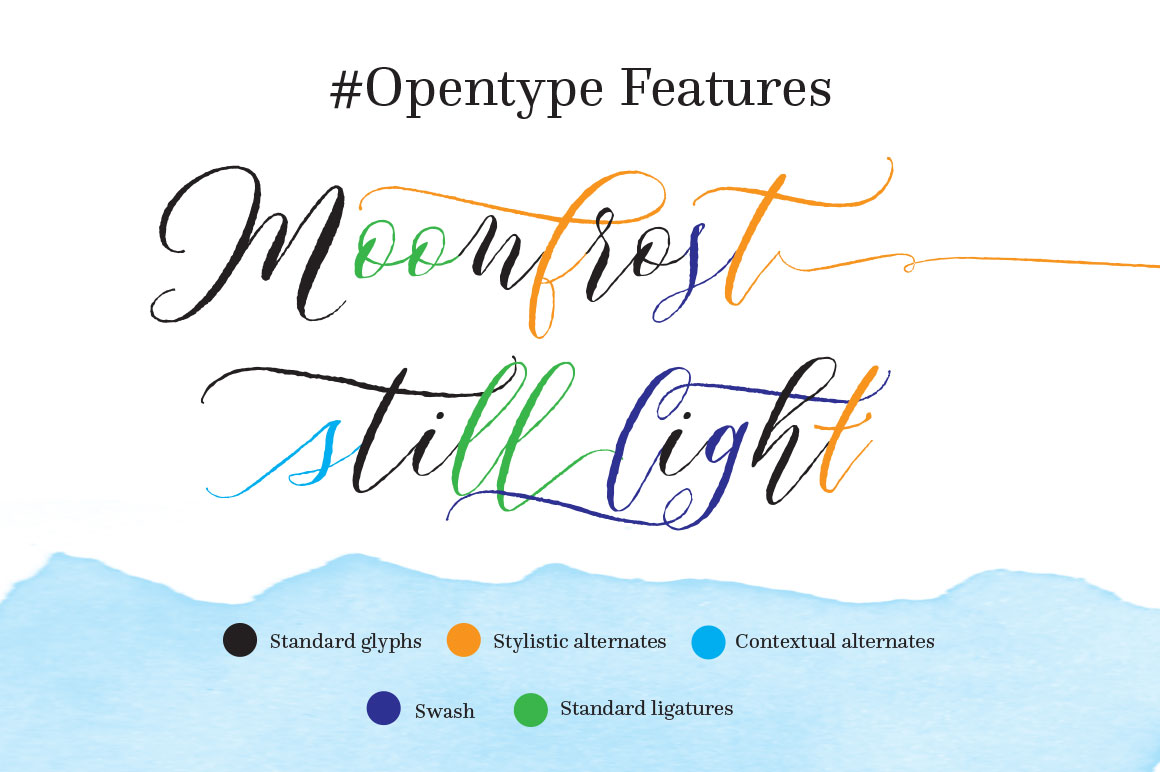 Moonfrost Font PNG with transparent background - Preview 6
