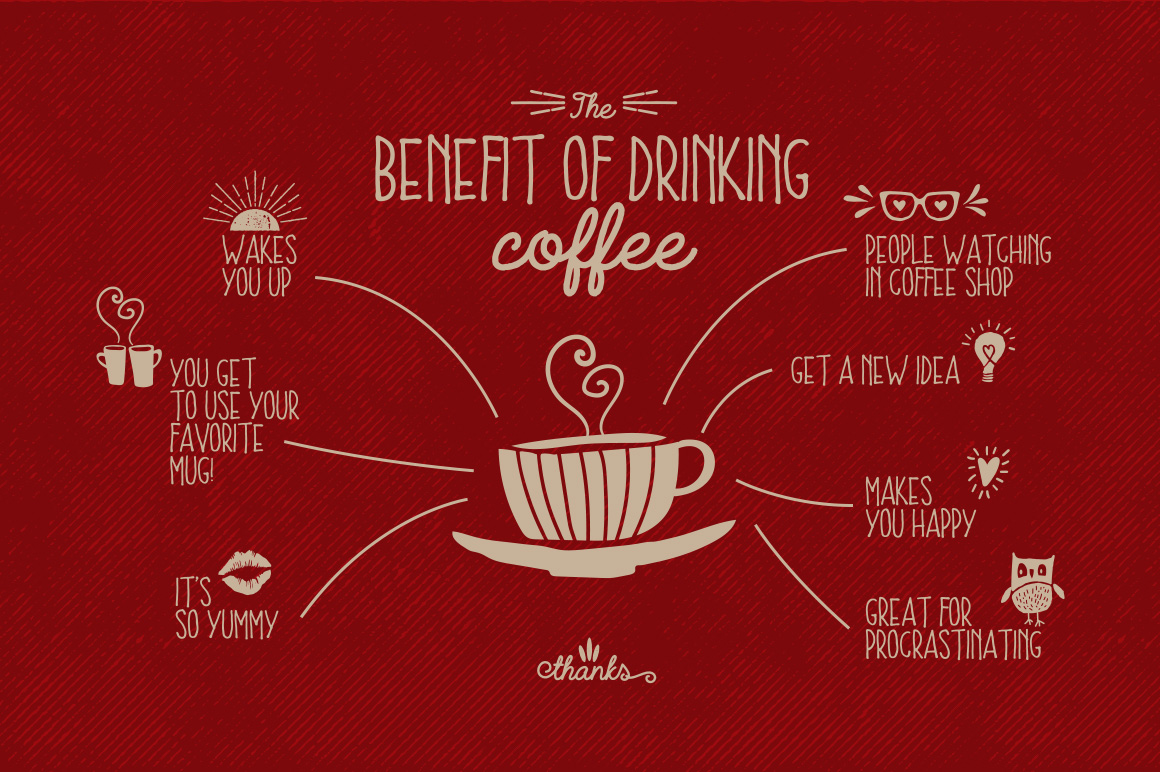 Coffee Font + Extras Font - Preview 6