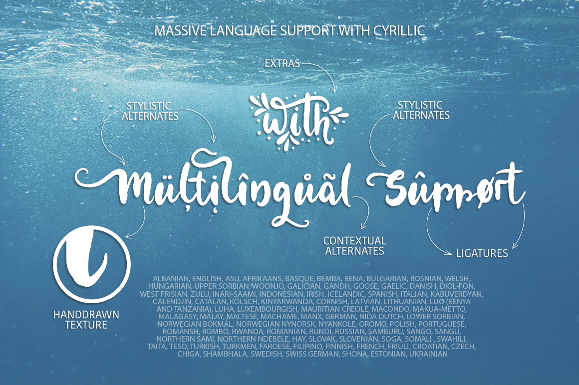 Coral Waves Font PNG with transparent background - Preview 3