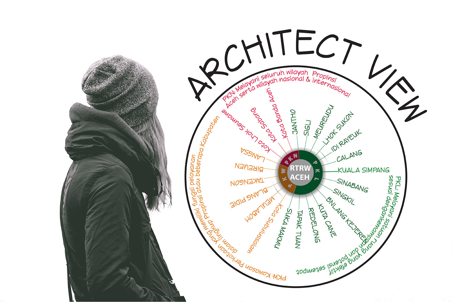 Architecture Font - Preview 3