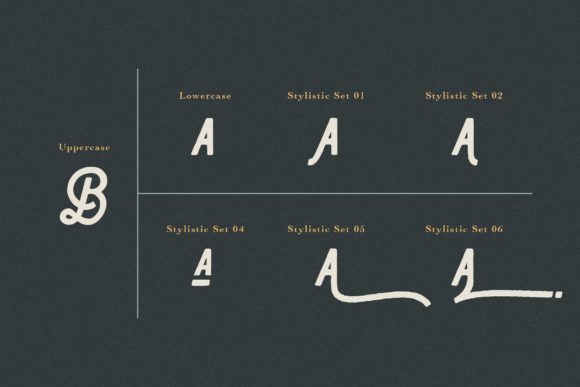 Deltras Font - Preview 1