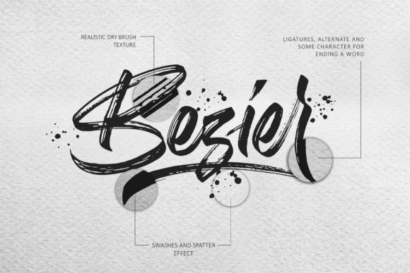 Birdrockers Font - Preview 1
