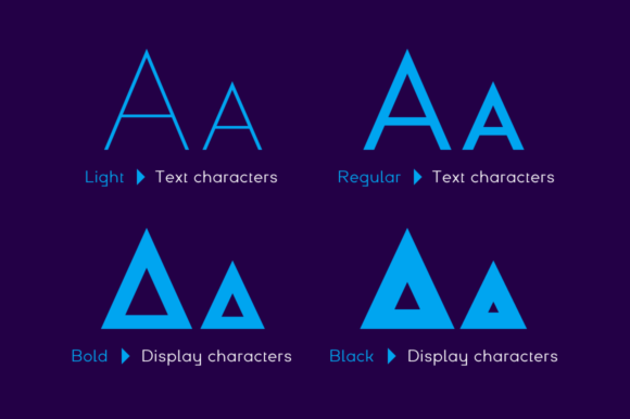 Electrónica Family Font - Preview 5