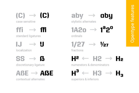 Norilsk Font PNG with transparent background - Preview 5
