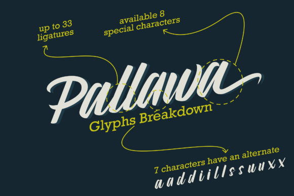 Pallawa Font PNG with transparent background - Preview 2