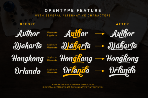Lauthan Font PNG with transparent background - Preview 3