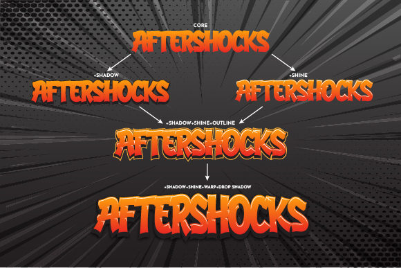 Aftershocks Font - Preview 2
