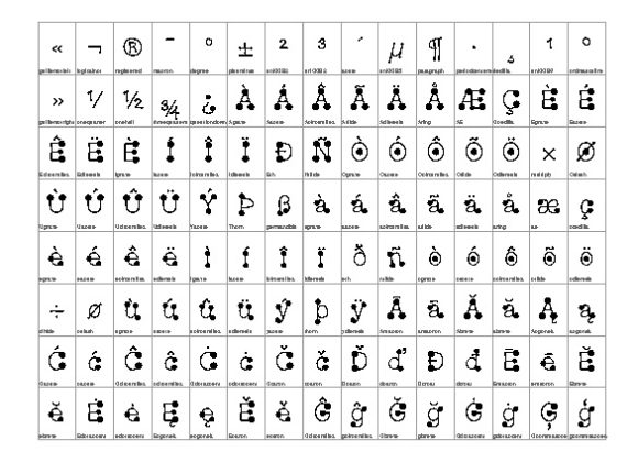Dice Game Font - Preview 2