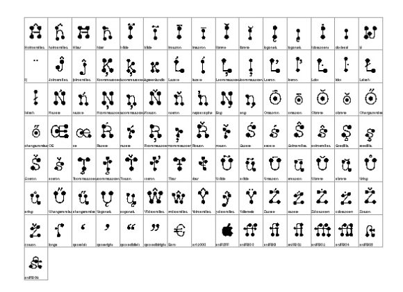 Dice Game Font - Preview 3