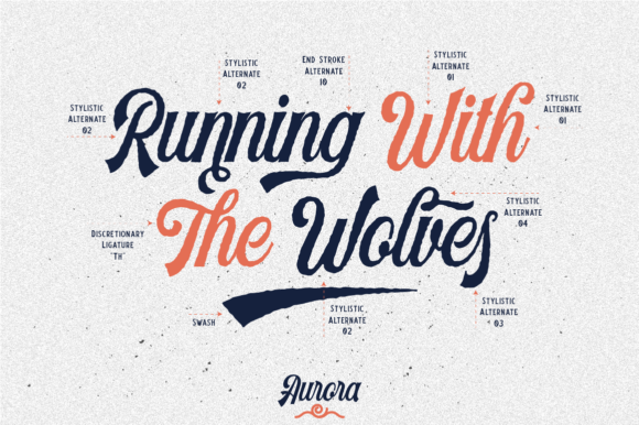 Harlend Font - Preview 5