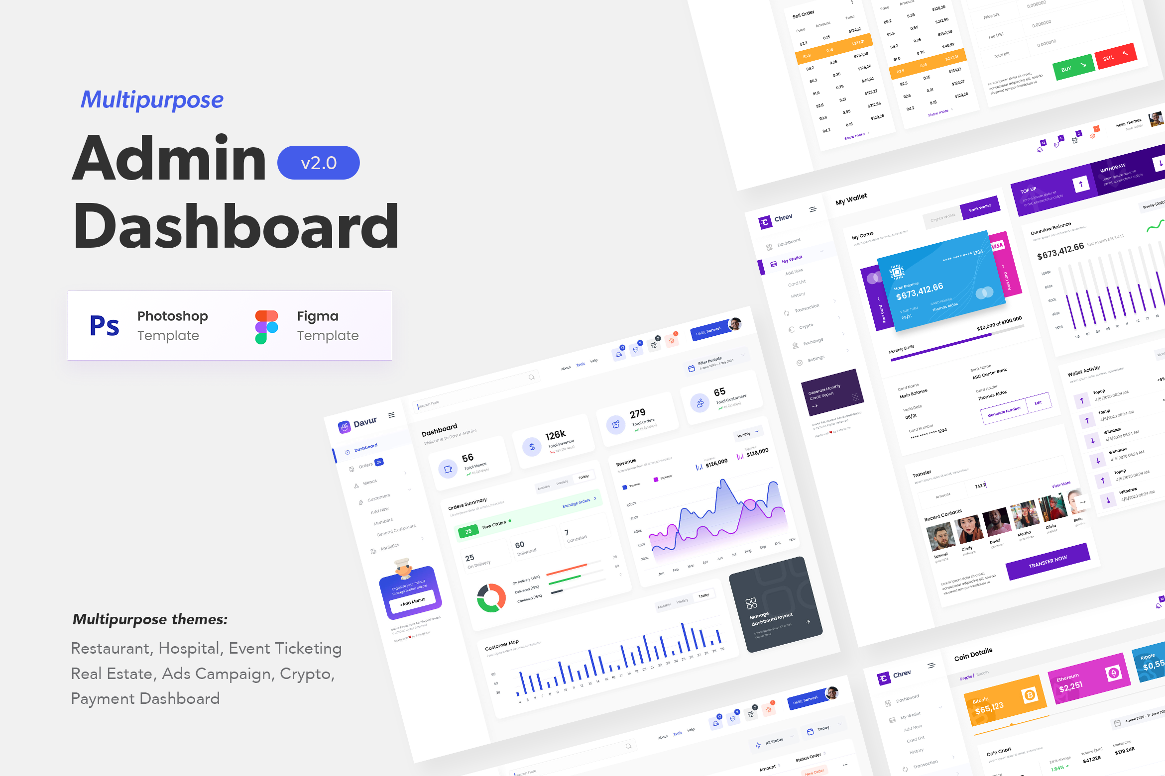 Multipurpose Admin Dashboard UI Design Graphic by peterdraw · Creative ...