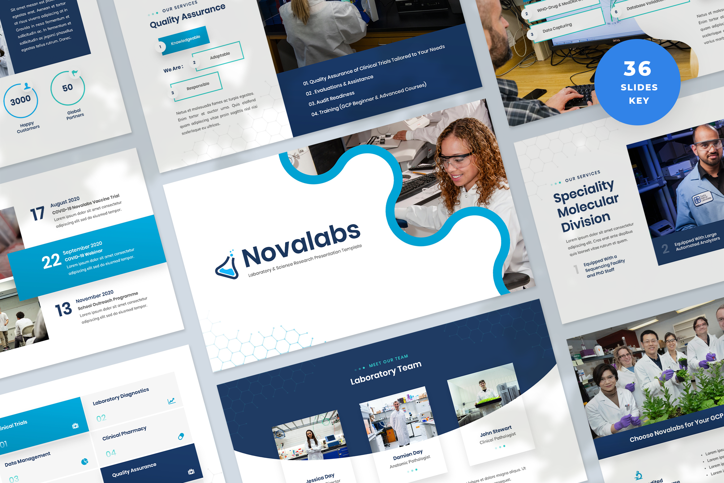 Laboratory Keynote Template Graphic by Graphue · Creative Fabrica