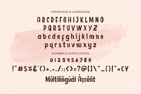 Resultan Font font preview - 6