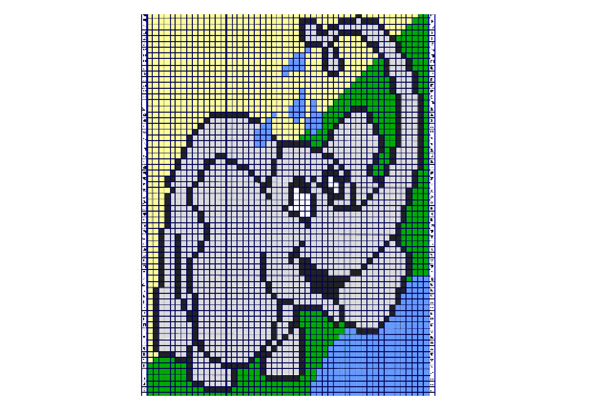 Elephant C2c Corner to Corner Graph Patt