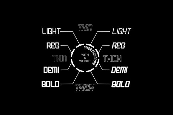 Fodecumbers Font - Preview 1