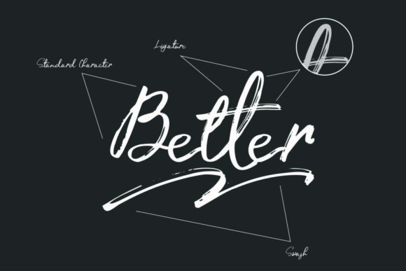 Bucharest Font - Preview 3