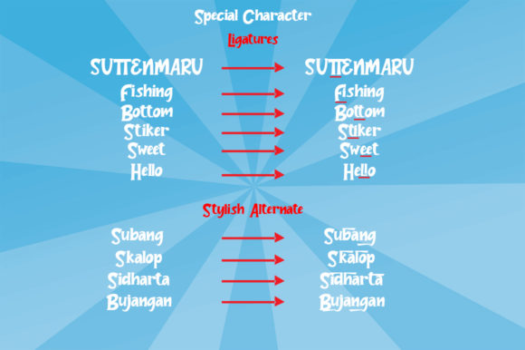 Jelly Bomb Font PNG with transparent background - Preview 6