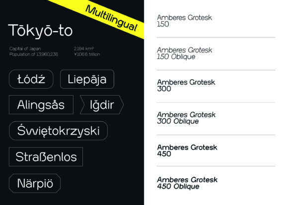 Amberes Font - Preview 2