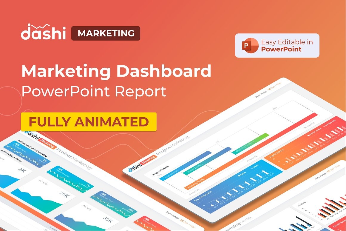 Panel de Marketing Dashi