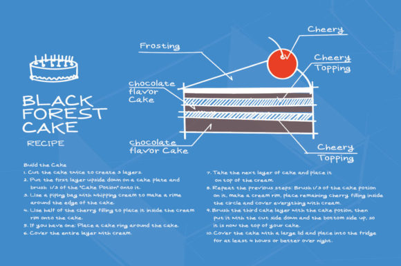 Blueprint Font - Preview 3