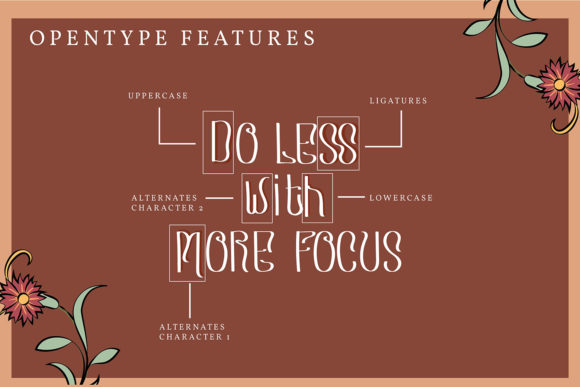 Furinace Font - Preview 4