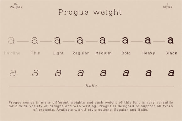 Progue Font font preview - 2