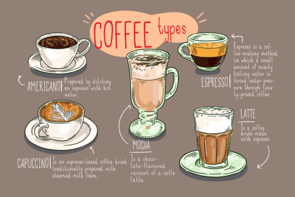 Caffee Lungo Font - Preview 2