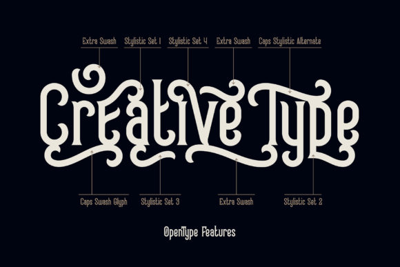 Frizzy Font - Preview 4