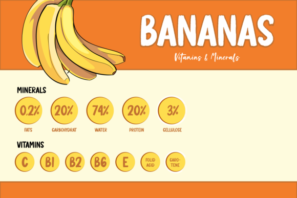 Banana Pastry Font PNG with transparent background - Preview 3