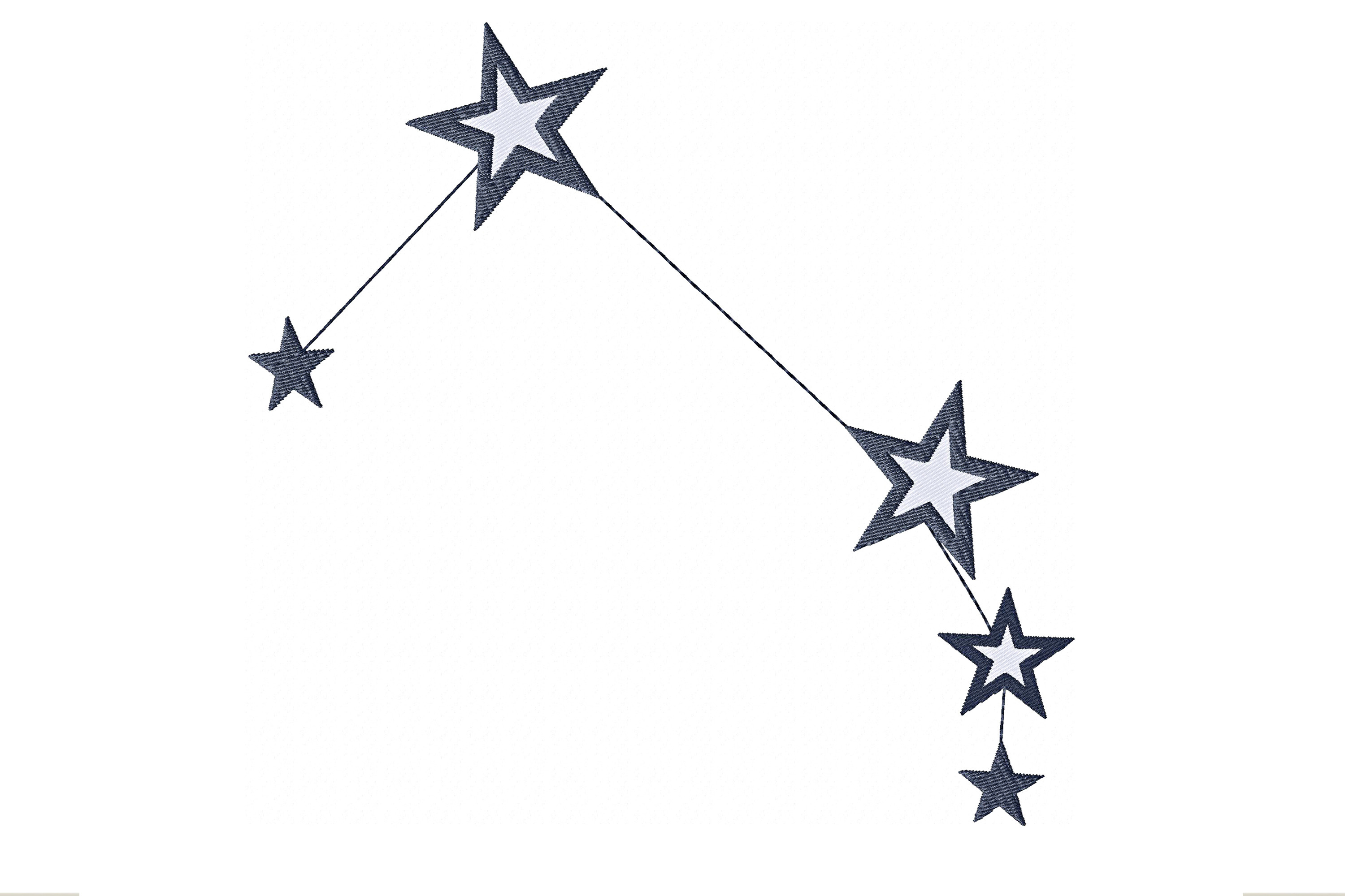 Aries Zodiac Sign