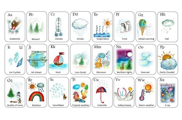 Weather a-z Printable Alphabet Learning Graphic by Rita Bischoff