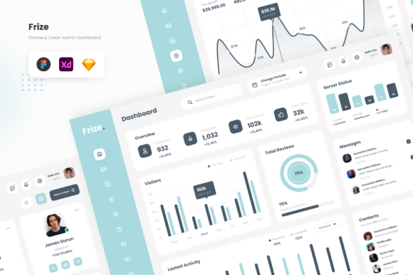 Frize - Simple & Clean Admin Dashboard