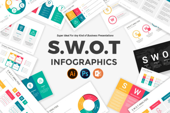Swot Analysis PowerPoint Infographic Bundle