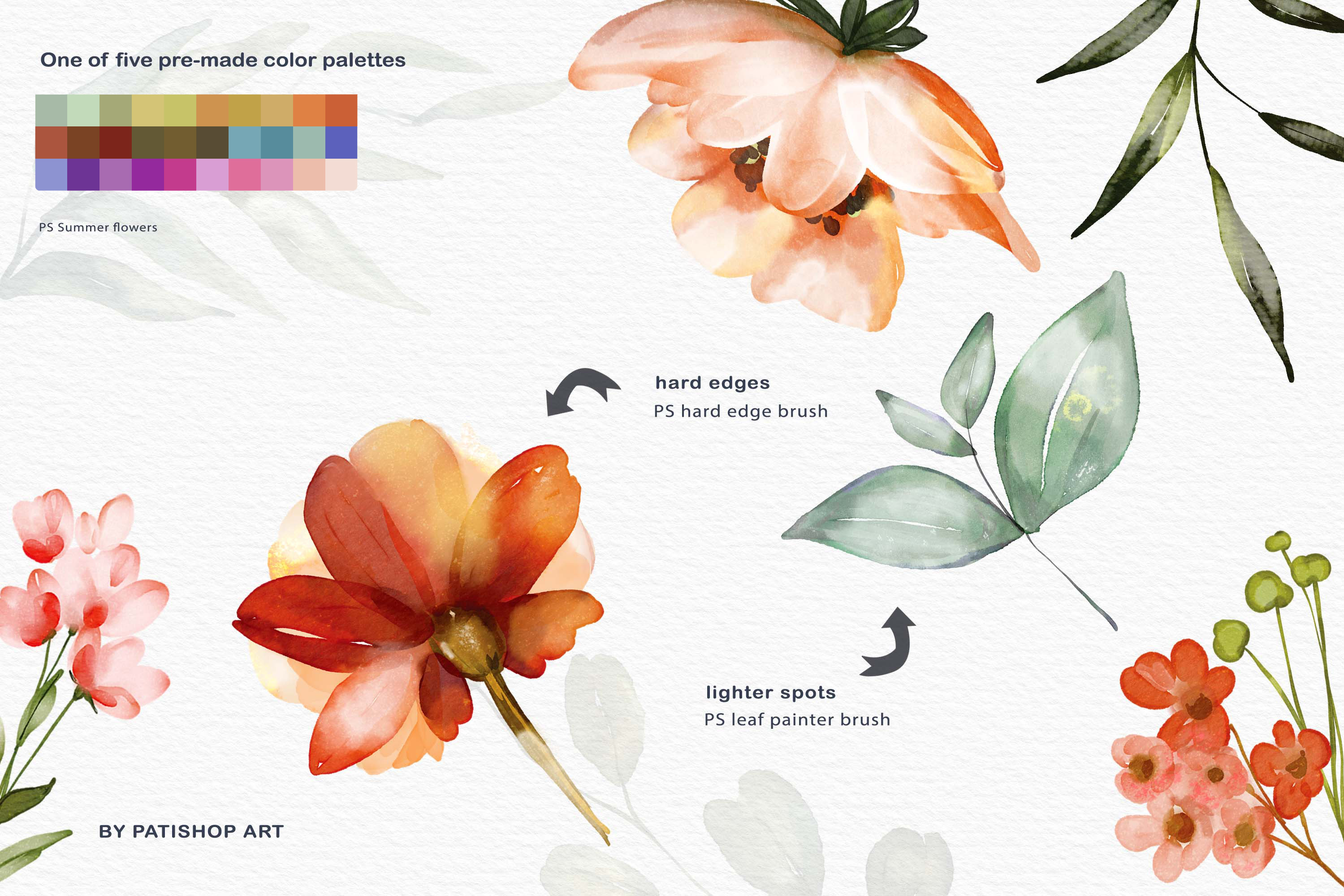Watercolor Brushes for Procreate - photo 2