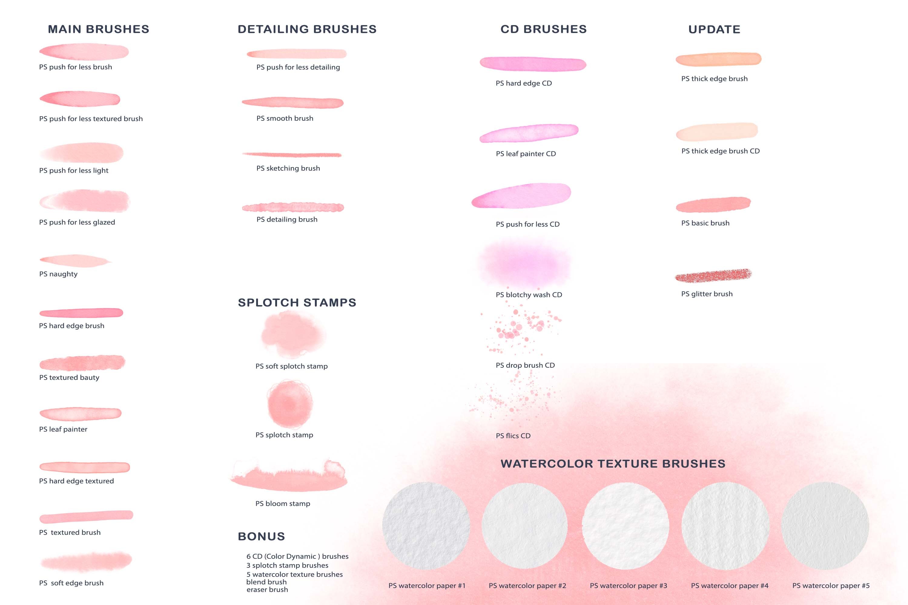 Watercolor Brushes for Procreate - photo 8