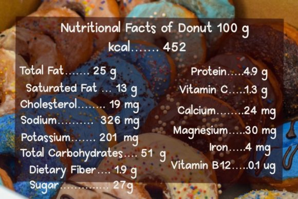 Donut Font - Preview 3