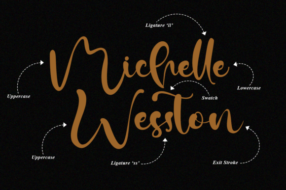 Brown Candy Font - Preview 1