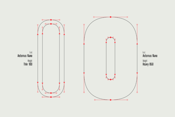 Aeternus Font - Preview 5