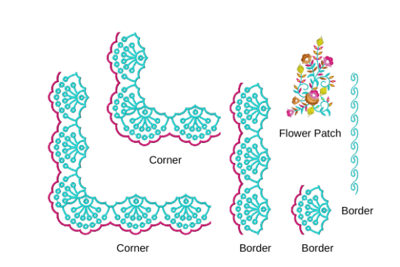 Border Corner Flower Patch