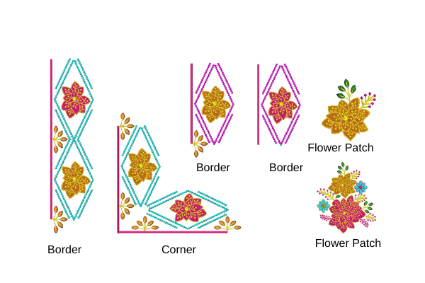Border Corner Flower Patch