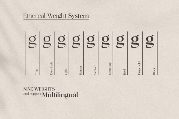 Ethereal Font PNG with transparent background - Preview 3