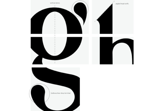 Drowning in the Rain Font - Preview 1
