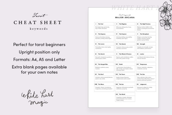 Tarot Cheat Sheet Graphics