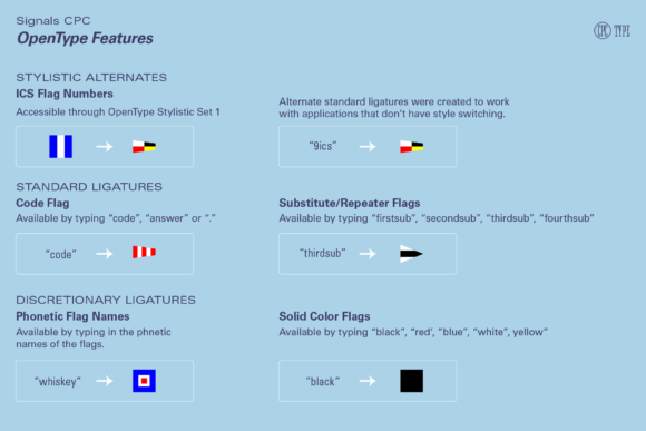 Signals CPC Font PNG with transparent background - Preview 4