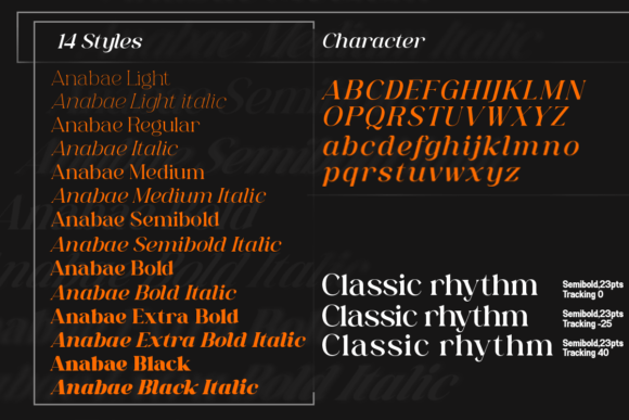 Anabae Font - Preview 3