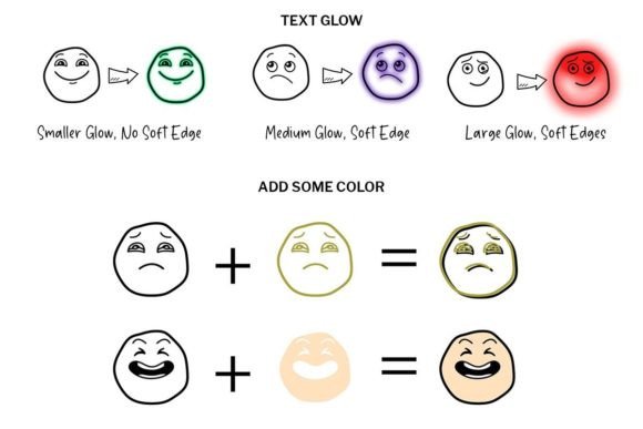 Face Doodle Font - Preview 4