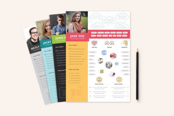 UX Workflow - Empathy Map
